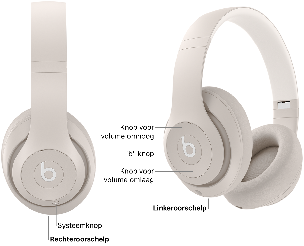 Afbeelding van de Beats Studio Pro met de locatie van de systeemknop op de rechteroorschelp en de locatie van de 'b'-knop, de volume-omhoogknop en de volume-omlaagknop op de linkeroorschelp.