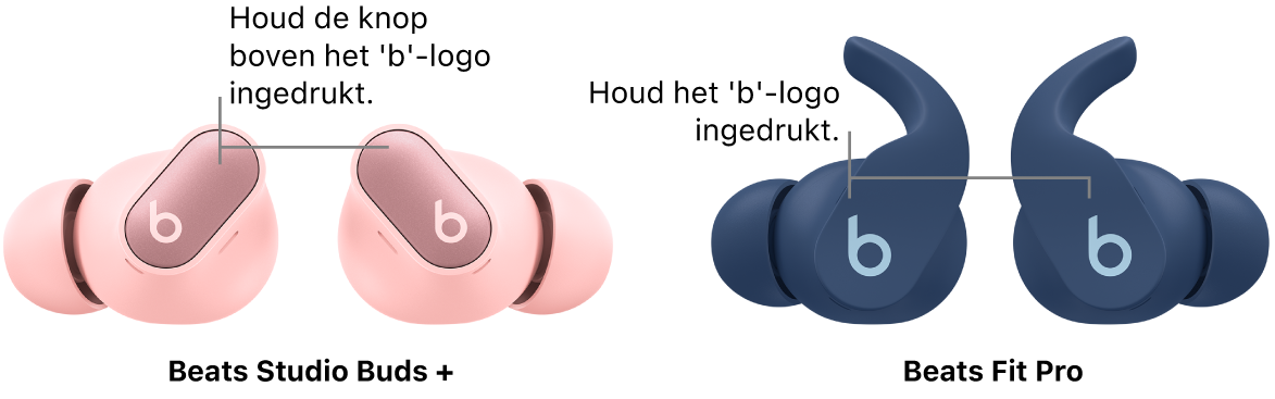 De knop boven het 'b'-logo op de linker- en rechteroortjes van de Beats Studio Buds + en de 'b'-knop op de linker- en rechteroortjes van de Beats Fit Pro-oortjes.