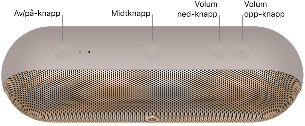 Bilde av Beats Pill-høyttaler, med plasseringen av – fra venstre til høyre – av/på-knappen, midtknappen, volum ned-knappen og volum opp-knappen på toppen av høyttaleren.