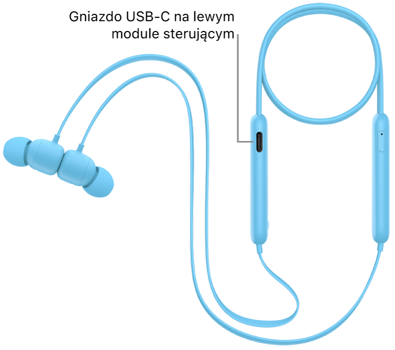 Gniazdo ładowania USB‑C na dole lewego modułu sterującego Beats Flex.