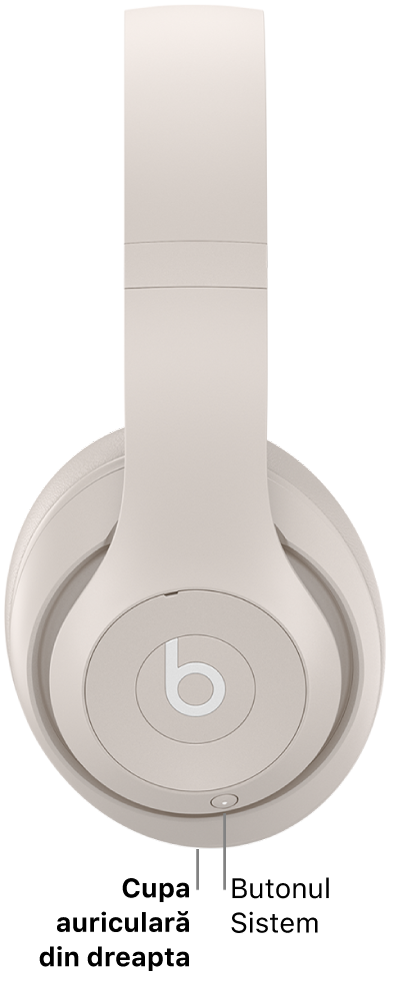 Butonul de sistem de pe Beats Studio Pro, situat pe cupa auriculară din dreapta.