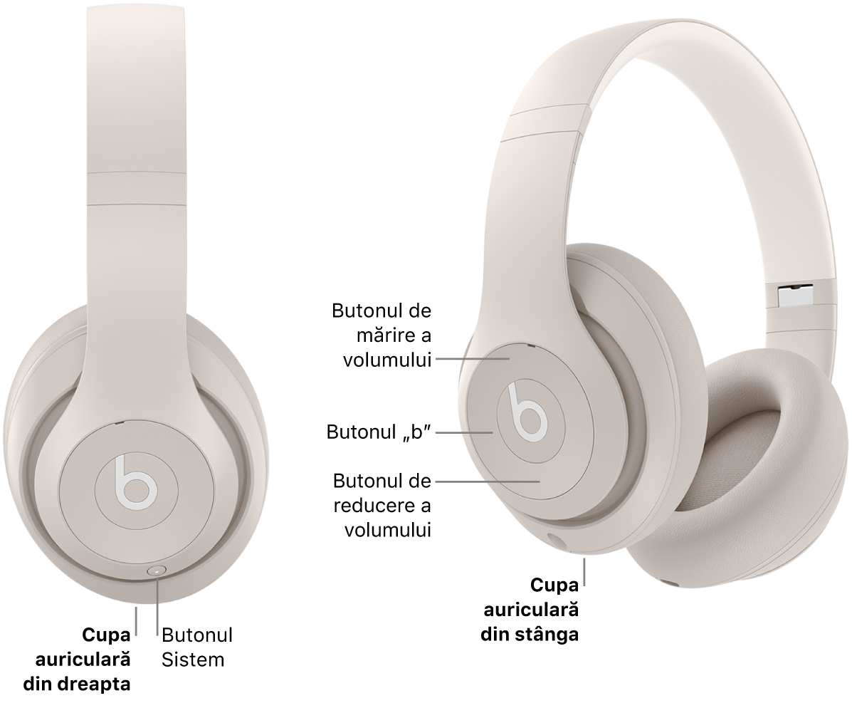 Imagine cu Beats Studio Pro afișând locul butonului Sistem de pe cupa auriculară din dreapta și locul butonului „b”, butonului pentru mărirea volumului și butonului pentru reducerea volumului de pe cupa auriculară din stânga.