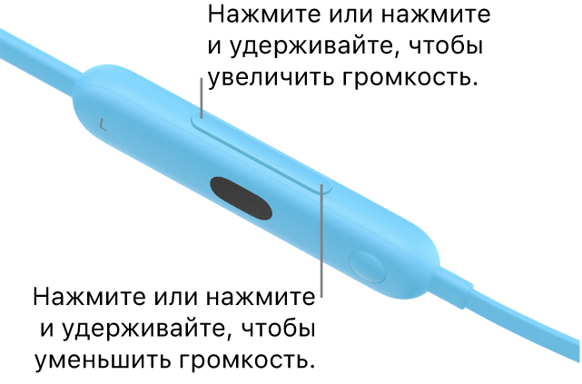 Изображены наушники Beats Flex. Показана кнопка громкости на левом модуле управления.