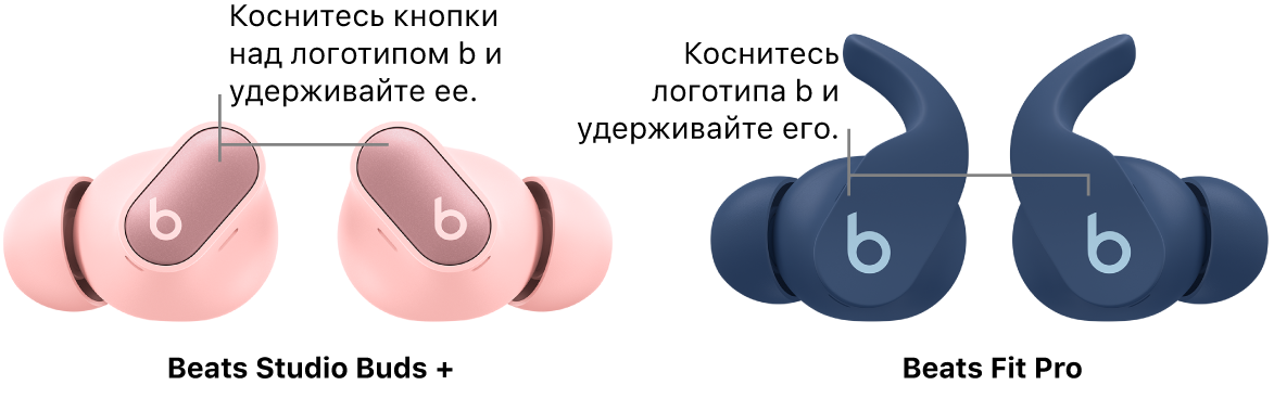 Показаны кнопки над логотипом b на правом и левом наушниках Beats Studio Buds + и кнопки b на правом и левом наушниках Beats Fit Pro.