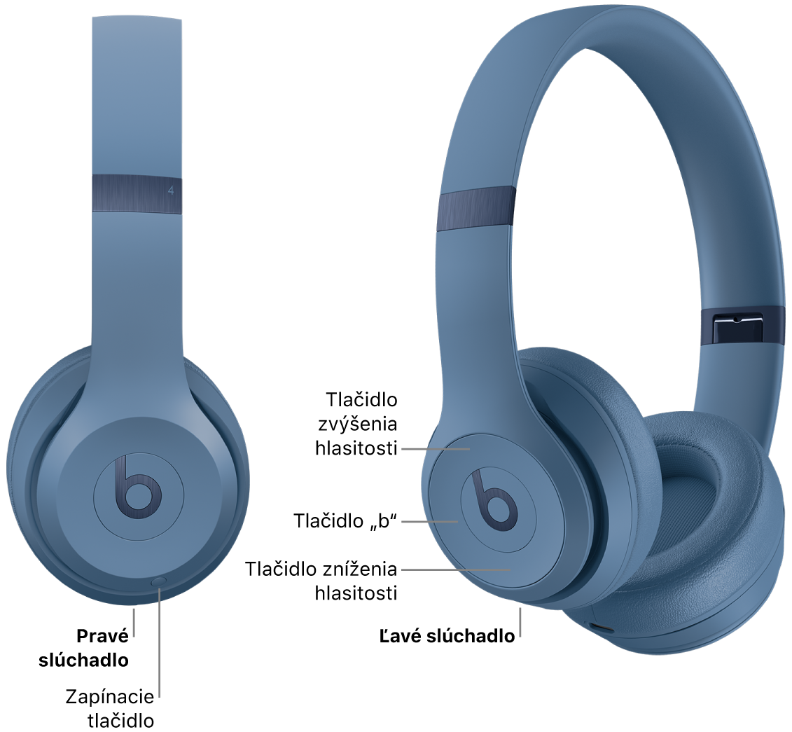 Obrázok slúchadiel Beats Solo 4 zobrazujúci umiestnenie zapínacieho tlačidla na pravom slúchadle a umiestnenie tlačidla „b“ a tlačidiel zvýšenia a zníženia hlasitosti na ľavom slúchadle.