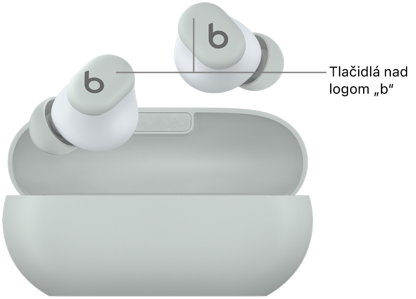 Obrázok slúchadiel Beats Solo Buds zobrazujúci umiestnenie tlačidiel nad logom „b“ na slúchadlách do uší.