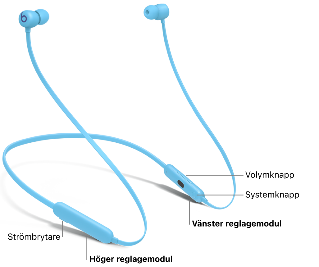 Bild på Beats Flex som visar platsen för strömbrytaren på den högra reglagemodulen och platsen för volymknappen och systemknappen på den vänstra reglagemodulen.