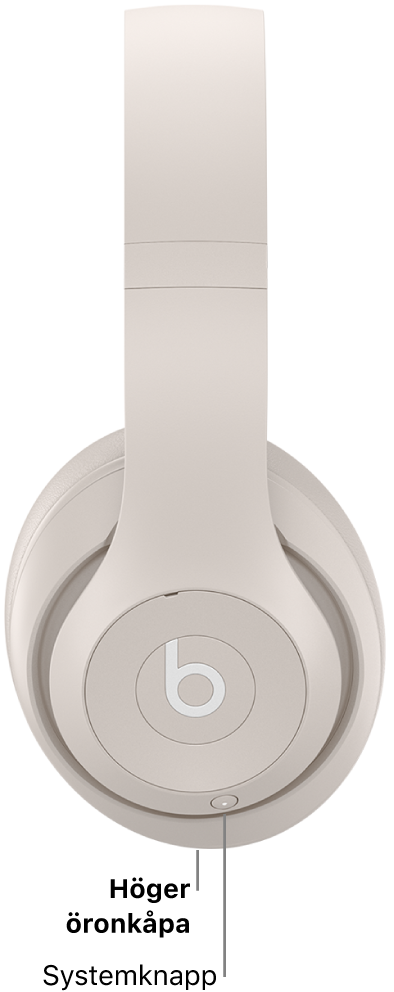 Systemknappen på Beats Studio Pro finns på den högra öronkåpan.