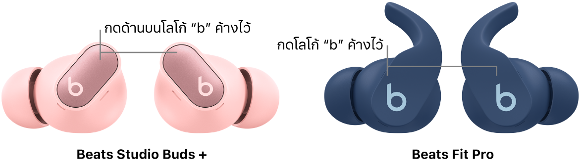 ปุ่มที่ด้านบนโลโก้ “b” บนหูฟัง Beats Studio Buds + ข้างซ้ายและข้างขวาและปุ่ม “b” บนหูฟัง Beats Fit Pro ข้างซ้ายและข้างขวา