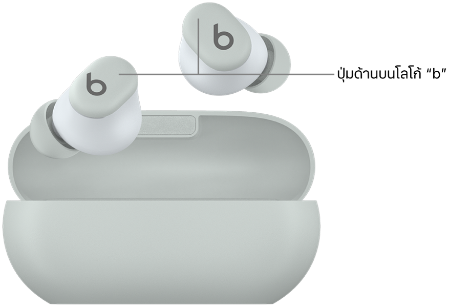 ภาพของ Beats Solo Buds ที่แสดงตำแหน่งของปุ่มที่ด้านบนโลโก้ “b” บนหูฟัง