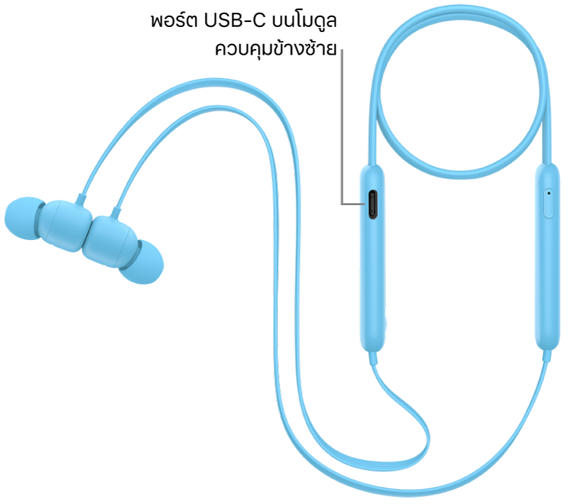 พอร์ตชาร์จ USB-C ที่ด้านล่างสุดของโมดูลควบคุมข้างซ้ายของ Beats Flex