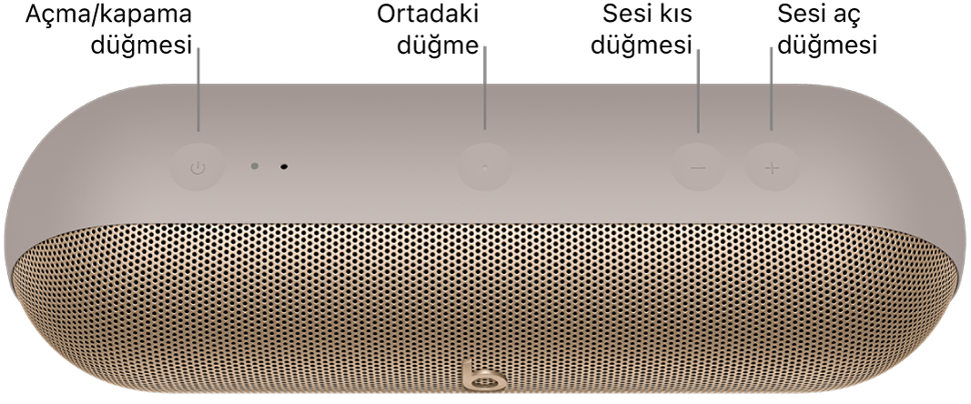 Hoparlörün en üstündeki soldan sağa açma/kapama, orta, sesi kıs ve sesi aç düğmelerinin konumunu gösteren Beats Pill hoparlörünün görüntüsü.
