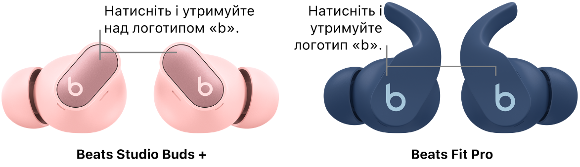 Кнопки над логотипом «b» зліва та справа на вставних навушниках Beats Studio Buds +, а також кнопки «b» зліва та справа на вставних навушниках Beats Fit Pro.