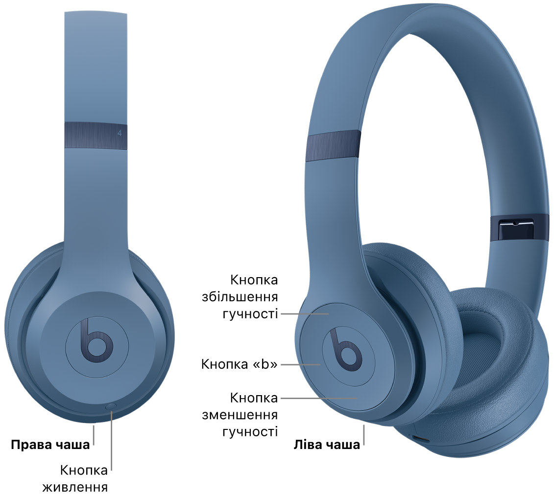 Зображення Beats Solo 4 з розташуванням кнопки живлення на правій чашці навушників і кнопки «b» та кнопок регулювання гучності на лівій чашці навушників.