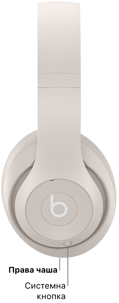 Системна кнопка на Beats Studio Pro розташована на чашці правого навушника.