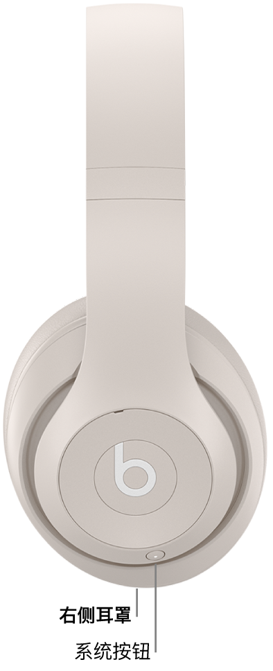 Beats Studio Pro 的系统按钮，位于右侧耳罩上。