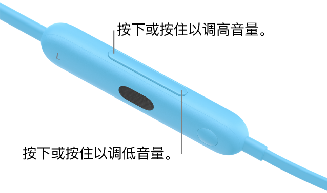 Beats Flex 左控制模块的图像，显示音量按钮。
