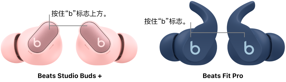 Beats Studio Buds + 左右耳塞上“b”标志上方的按钮,以及 Beats Fit Pro 左右耳塞上的“b”按钮。