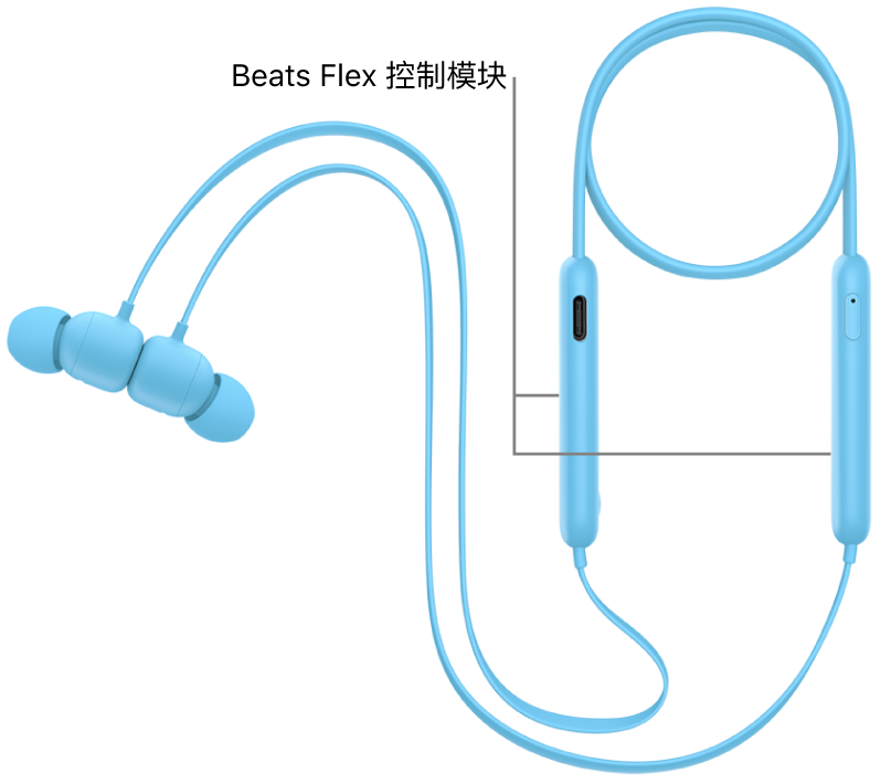 Beats Flex 的图像显示右控制模块上电源按钮的位置，以及左控制模块上音量按钮和系统按钮的位置。