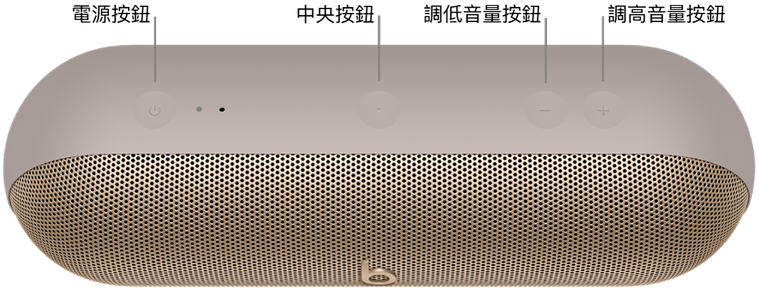 Beats Pill 喇叭的影像顯示喇叭最上方按鈕位置,從左至右為電源按鈕、中央按鈕、調低音量按鈕以及調高音量按鈕。