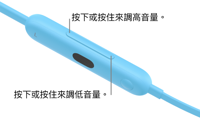 Beats Flex 左邊控制模組的影像，顯示音量按鈕。