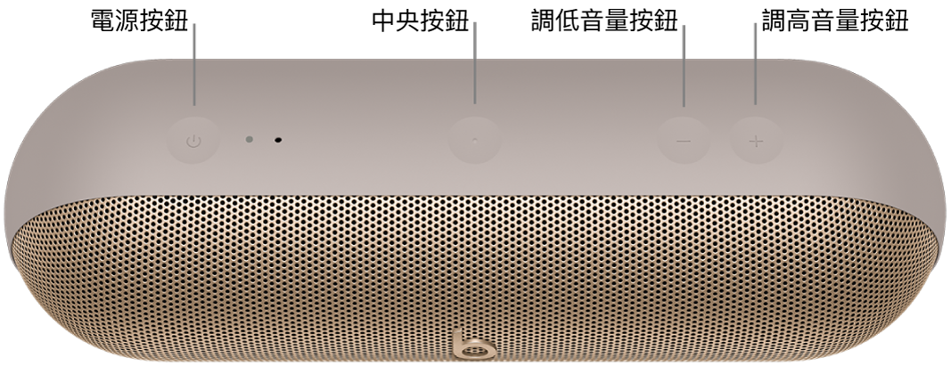 Beats Pill 揚聲器的影像,從左到右顯示揚聲器頂部的電源、中央、調低音量和調高音量按鈕的位置。