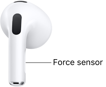 The location of the force sensor on AirPods (3rd generation), along the stem of both AirPods.