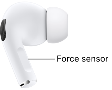 The location of the force sensor on AirPods Pro (1st generation), along the stem of both AirPods.
