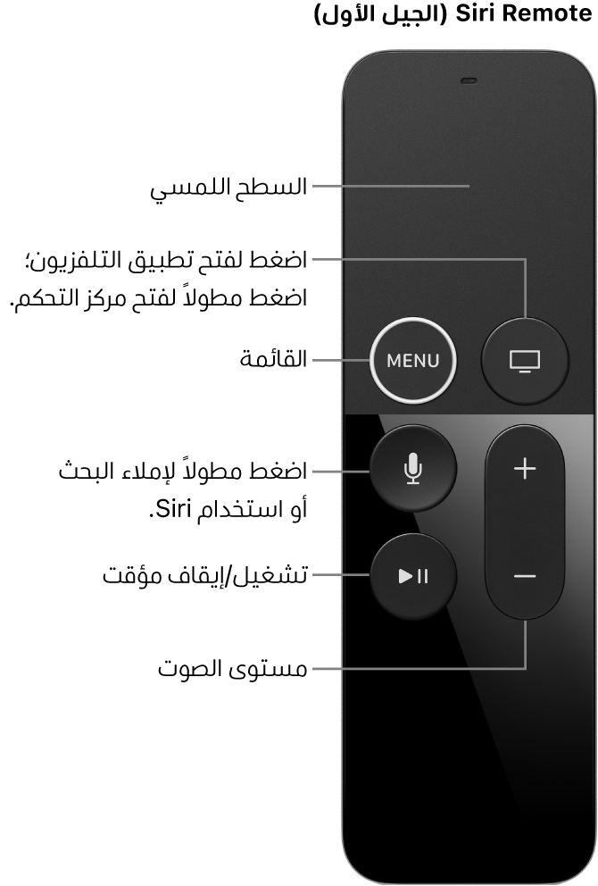 ‏Siri Remote (الجيل الأول)