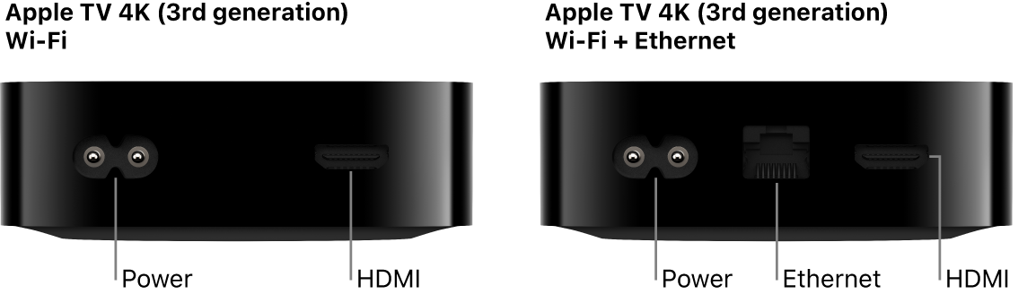 【SALE低価】Apple TV 4K（3rd Generation）Wifi+Ethernet ルーター・ネットワーク機器