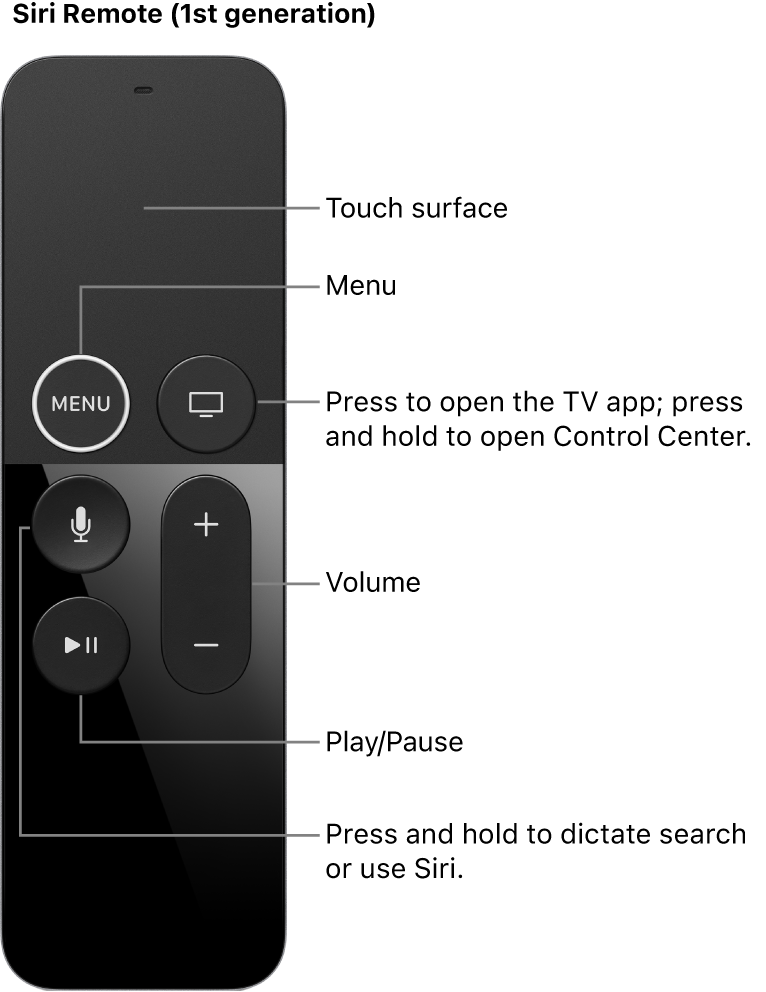 Siri Remote (1st generation)