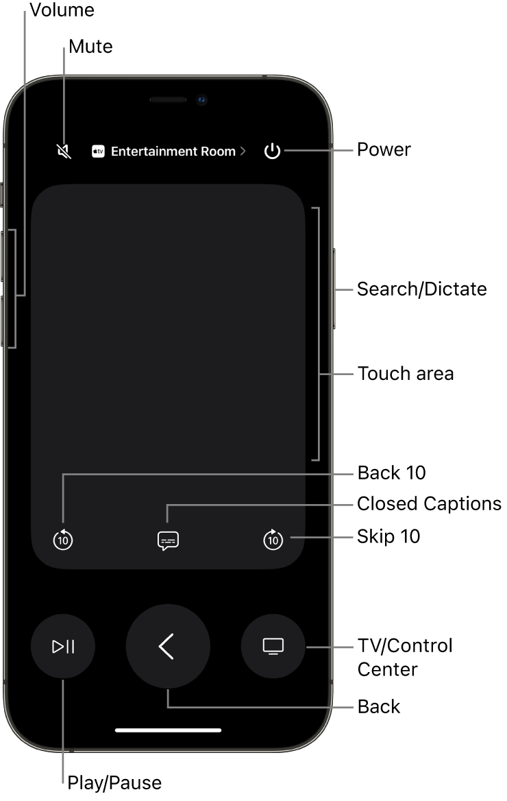 Control Apple TV with iOS or iPadOS Control Center - Apple Support