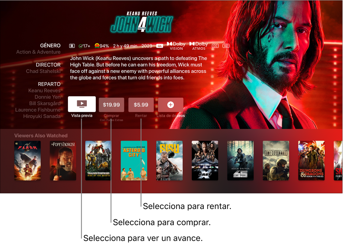 Pantalla de información de una película