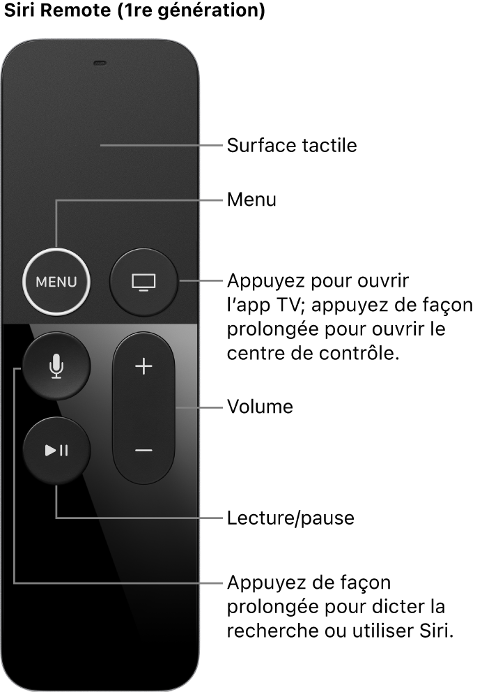 Télécommande Siri Remote (1re génération)