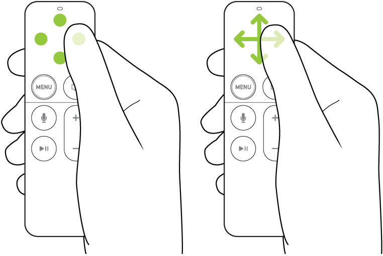 Immagine mostrante le azioni di scorrimento sulla superficie Touch.