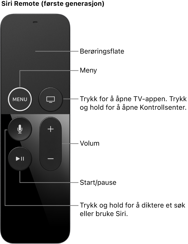 Siri Remote (første generasjon)