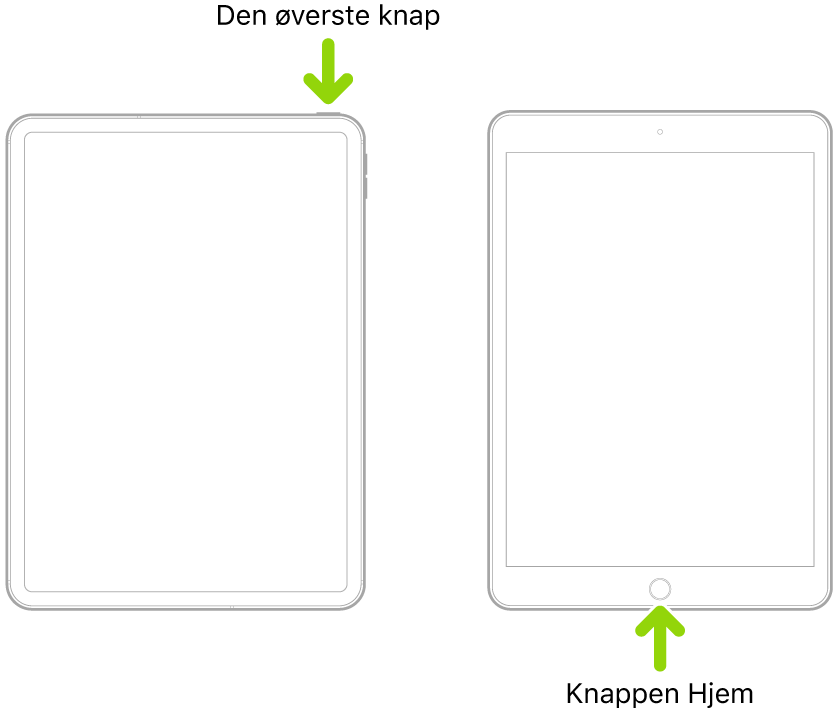 En iPad med en knap øverst og uden knappen Hjem og en iPad med knappen Hjem. En pil peger på hver knaps placering.