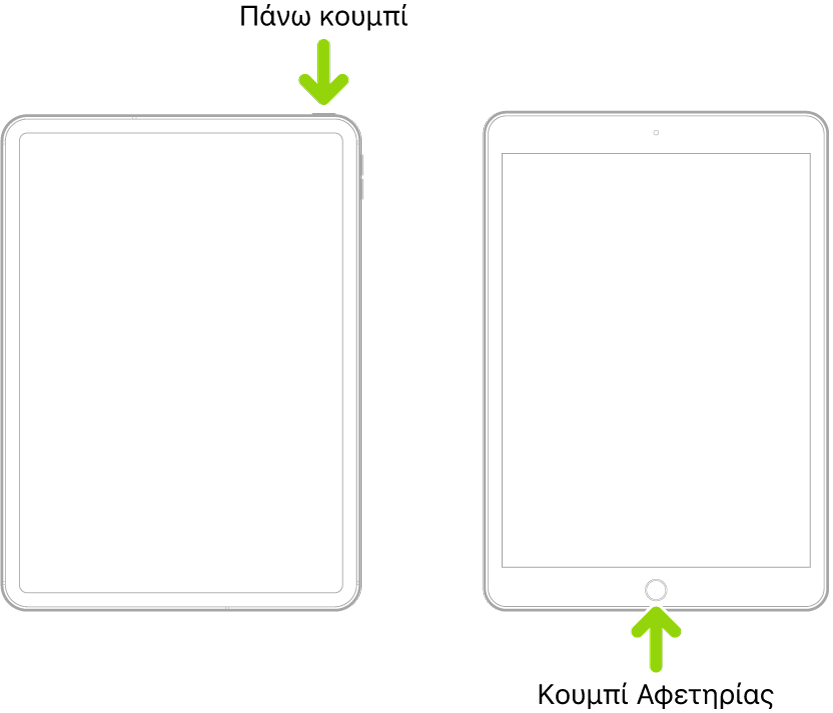 Ένα iPad με πάνω κουμπί χωρίς κουμπί Αφετηρίας, και ένα iPad με κουμπί Αφετηρίας. Ένα βέλος δείχνει τη θέση κάθε κουμπιού.