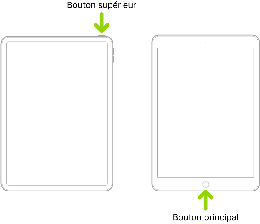 Un iPad avec un bouton supérieur et pas de bouton principal, et un iPad avec un bouton principal. Une flèche indique la position de chaque bouton.