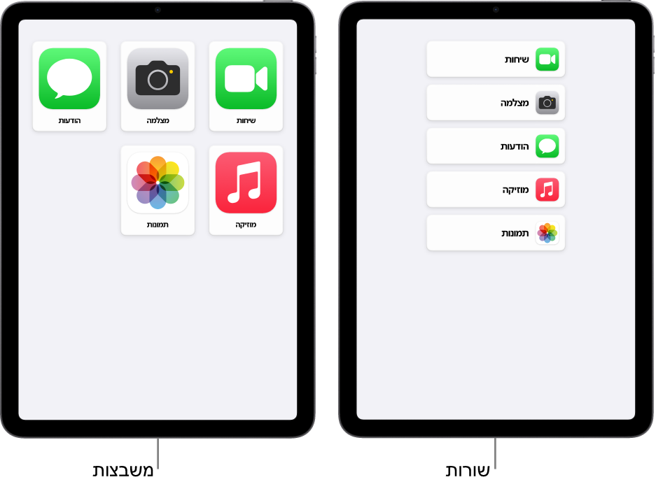 המסכים של שני מכשרי iPad במצב ״גישה מסייעת״. באחד מוצג מסך הבית עם יישומים המסודרים בשורה. בשני מוצגים יישומים גדולים יותר, המסודרים ברשת.