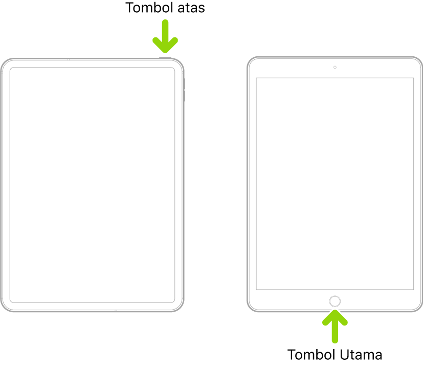 iPad dengan tombol atas dan tanpa tombol Utama, dan iPad dengan tombol Utama. Panah menunjuk ke lokasi setiap tombol.