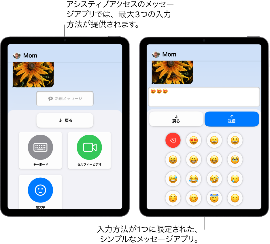 アシスティブアクセスを使用している2つのiPadの画面。一方のiPadにはメッセージアプリが表示されていて、ユーザは「キーボード」や「セルフィービデオ」などの入力方法を選択できます。もう一方のiPadには絵文字のみのキーボードを使ってメッセージが送信されています。