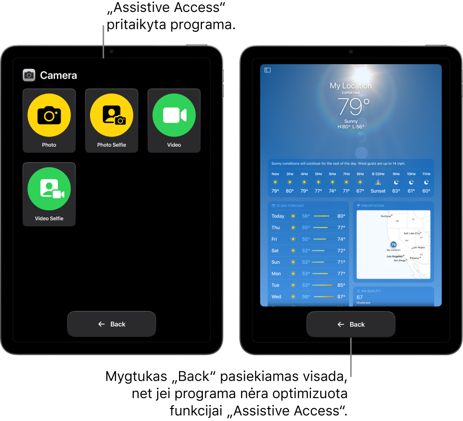 Du „iPad“ ekranai, kuriuose veikia „Assistive Access“. Viename „iPad“ įrenginyje rodoma režimui „Assistive Access“ pritaikyta programa su dideliu mygtukų tinkleliu. Kitame „iPad“ įrenginyje rodoma režimui „Assistive Access“ nepritaikyta originalaus dizaino programa. Programa ekrane yra mažesnė, o didelis mygtukas „Back“ yra apačioje.