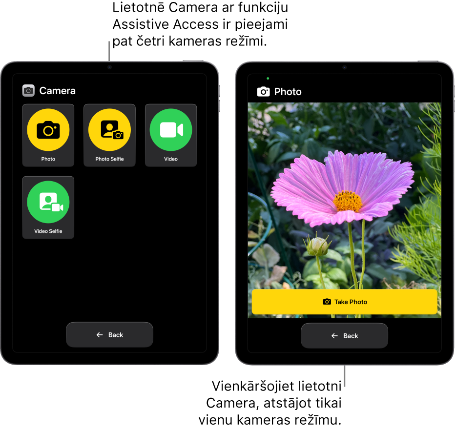 Divi iPad ierīču ekrāni ar aktivizētu funkciju Assistive Access. Viena iPad ierīce, kurā redzama lietotne Camera ar kameras režīmiem, ko lietotājs var izvēlēties, piemēram, Video vai Photo Selfie. Otrajā iPad ierīcē tālrunī redzama lietotne Camera ar vienu režīmu fotoattēlu uzņemšanai.