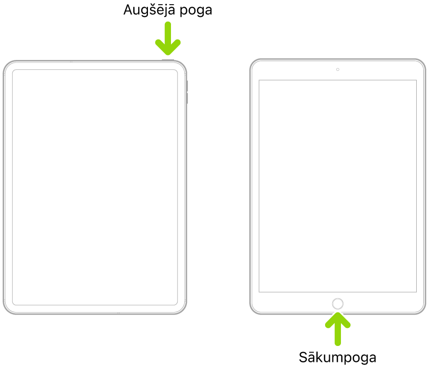 iPad ierīce ar sānu pogu un bez sākumpogas, un iPad ierīce ar sākumpogu. Bultiņa norāda uz katras pogas atrašanos.