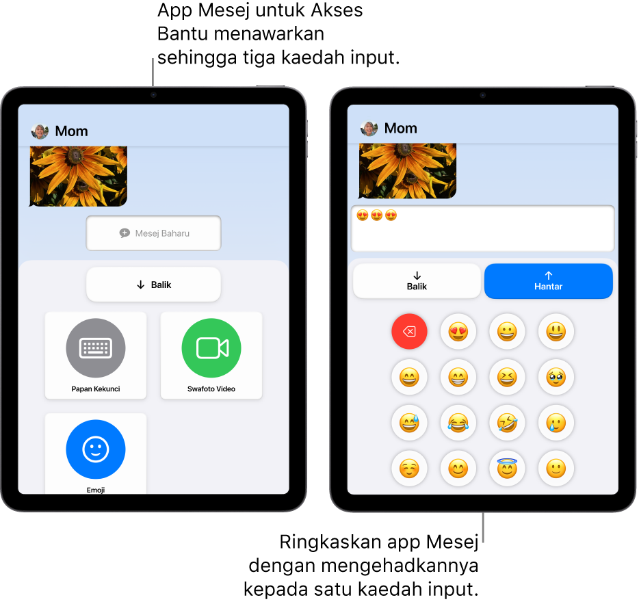 Dua skrin iPad dalam Akses Bantu. Satu iPad menunjukkan app Mesej dengan kaedah input untuk dipilih oleh pengguna, seperti Papan Kekunci atau Swafoto Video. iPad lain menunjukkan mesej sedang dihantar menggunakan papan kekunci emoji sahaja.