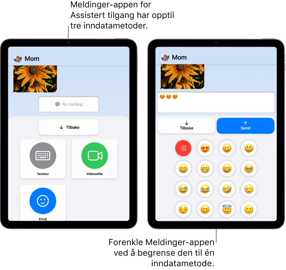 To iPad-skjermer i Assistert tilgang. Den ene iPaden viser Meldinger-appen med kameramoduser som brukeren kan velge mellom, som Tastatur eller Videoselfie. Den andre viser en melding som sendes ved hjelp av et tastatur med kun emojier.