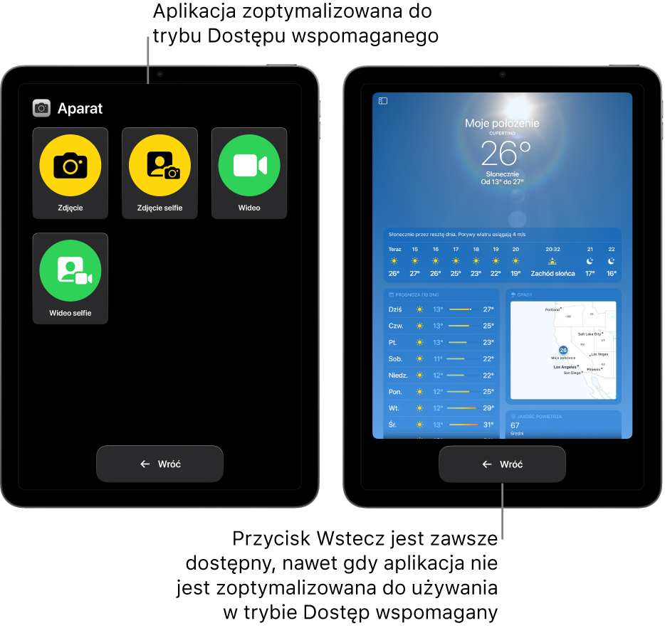 Dwa ekrany iPada z trybem Dostęp wspomagany Jeden iPad wyświetlający aplikację zaprojektowaną z myślą o trybie Dostęp wspomagany z dużą siatką przycisków. Drugi iPad wyświetlający aplikację, która nie została zaprojektowana z myślą o trybie Dostęp wspomagany i ma pierwotny wygląd. Aplikacja na ekranie jest mniejsza, a na dole ma duży przycisk Wstecz.