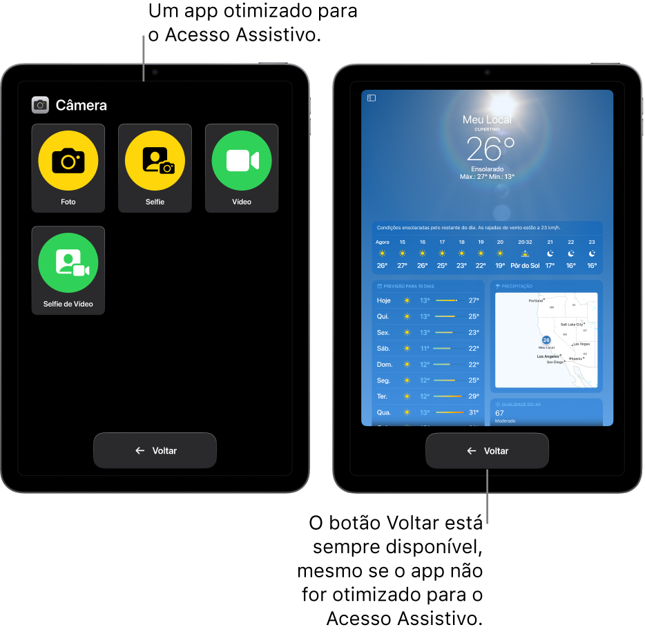 Duas telas de iPad no Acesso Assistivo. Um deles mostra um app criado para o Acesso Assistivo com uma grade ampla de botões. O outro mostra um app que não foi criado para o Acesso Assistivo, em seu formato original. Sua aparência é menor na tela, com um botão Voltar grande na parte inferior.