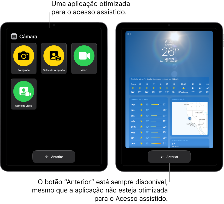 Dois ecrãs de iPad no Acesso assistido. Um iPad mostra uma aplicação concebida para o Acesso assistido com uma grande grelha de botões. O outro iPad mostra uma aplicação que não foi concebida para o Acesso assistido, na versão original. A aplicação é mais pequena no ecrã e tem um botão Anterior de grandes dimensões na parte inferior.